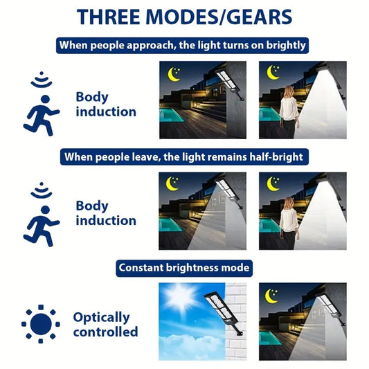 Lámpara LED Solar Exterior con Control Remoto y Sensor de Movimiento – 300W (Modelo Compacto)